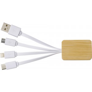Bambusz tltkbel, fehr (vezetk, eloszt, adapter, kbel)